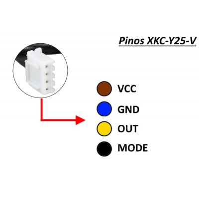 Емкостный датчик уровня жидкости XKC-Y25-V