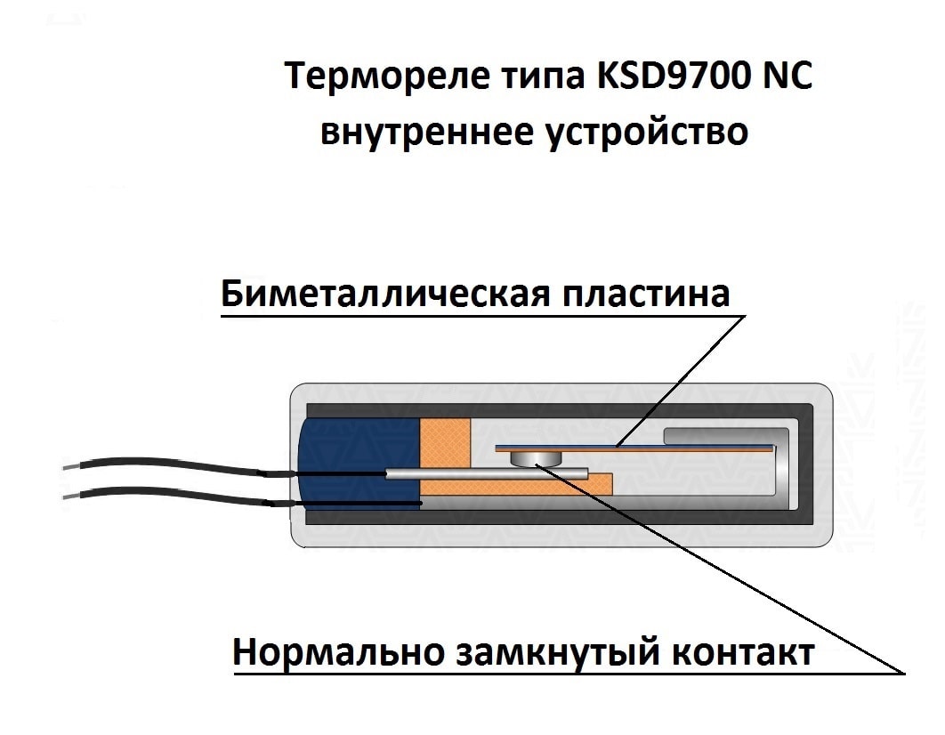 Биметаллический термостат принцип работы