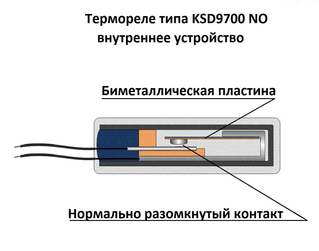 Биметаллический термостат принцип работы